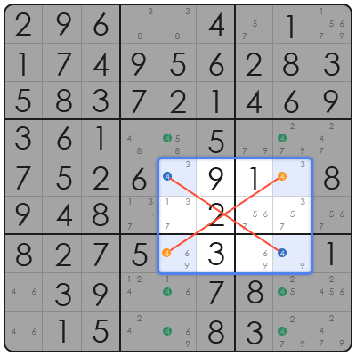 l a times sudoku